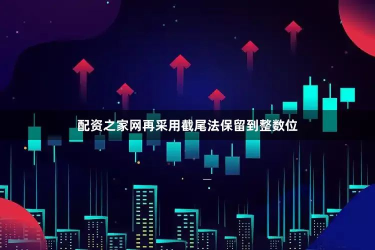 配资之家网再采用截尾法保留到整数位