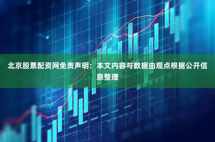 北京股票配资网免责声明：本文内容与数据由观点根据公开信息整理